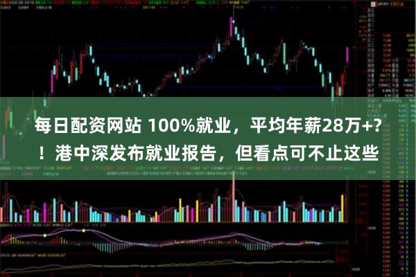 每日配资网站 100%就业，平均年薪28万+？！港中深发布就业报告，但看点可不止这些