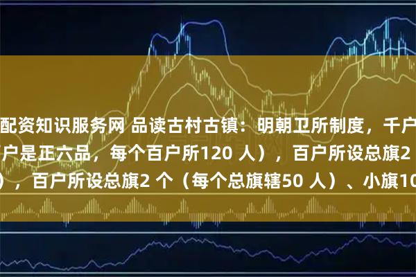 配资知识服务网 品读古村古镇：明朝卫所制度，千户所下辖若干百户所（百户是正六品，每个百户所120 人），百户所设总旗2 个（每个总旗辖50 人）、小旗10 个